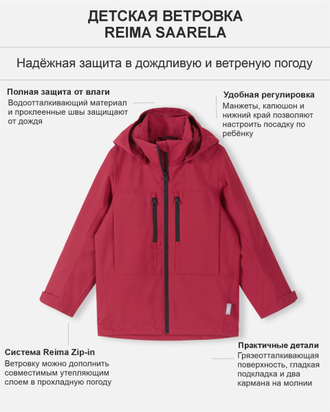 Ветровка