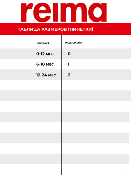 Пинетки