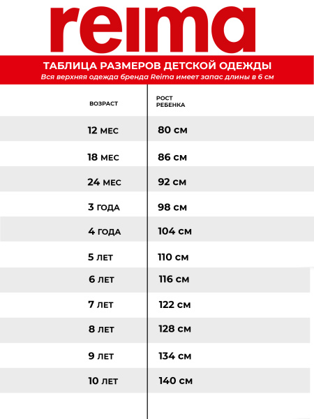 Полукомбинезон